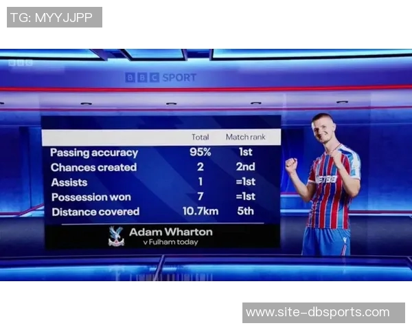 曼联皇马争夺沃顿水晶宫君子协议明夏可6500万离队